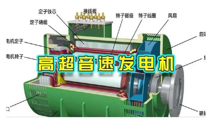 三江颠覆你对发电方式的认知！中国革命性发电机公开揭秘 